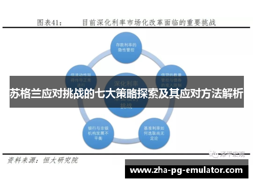 苏格兰应对挑战的七大策略探索及其应对方法解析