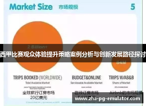 西甲比赛观众体验提升策略案例分析与创新发展路径探讨
