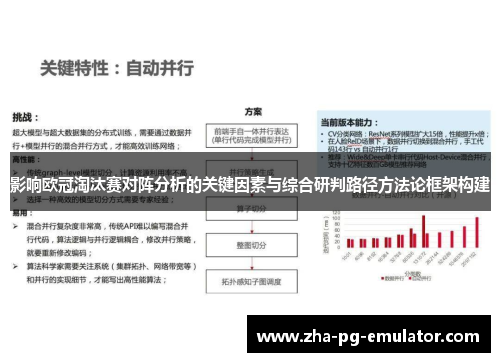 影响欧冠淘汰赛对阵分析的关键因素与综合研判路径方法论框架构建