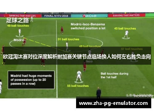 欧冠淘汰赛对位深度解析附加赛关键节点临场换人如何左右胜负走向