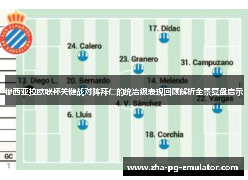 穆西亚拉欧联杯关键战对阵拜仁的统治级表现回顾解析全景复盘启示 穆西亚拉欧联杯关键战对阵拜仁的统治级表现回顾解析全景复盘启示