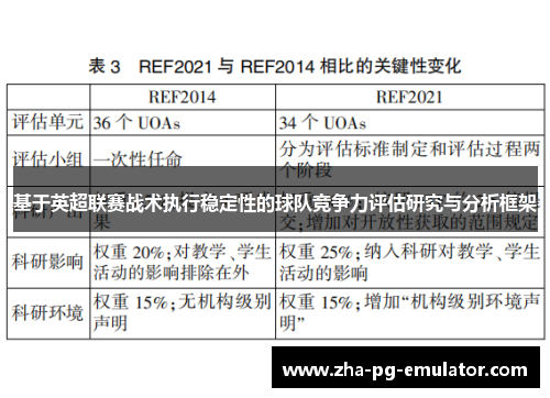 基于英超联赛战术执行稳定性的球队竞争力评估研究与分析框架 基于英超联赛战术执行稳定性的球队竞争力评估研究与分析框架