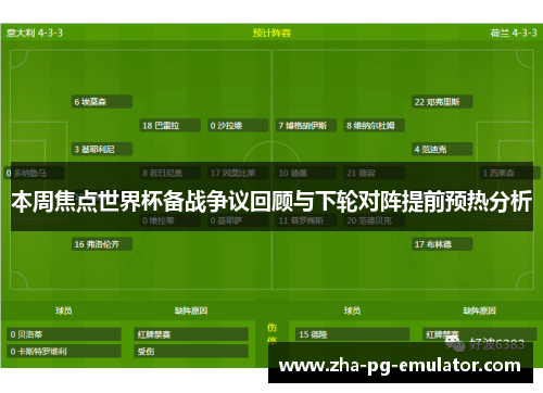 本周焦点世界杯备战争议回顾与下轮对阵提前预热分析
